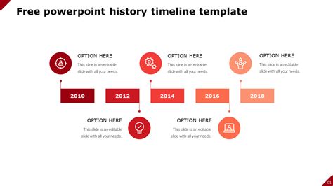 Buy Free Powerpoint History Timeline Template Presentation