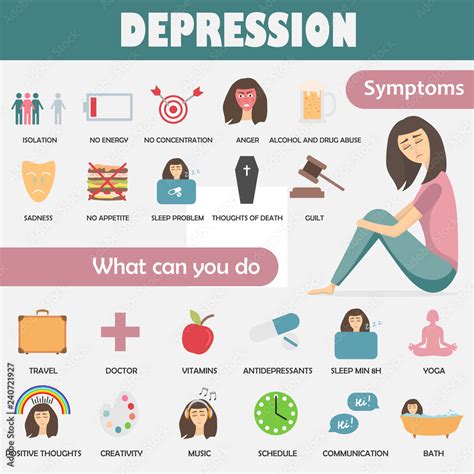 Depression Symptoms And Treatment Icons Infographic Concept About