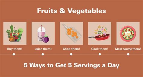 Fruits And Vegetables 5 Ways To Get 5 Servings A Day Ut Physicians