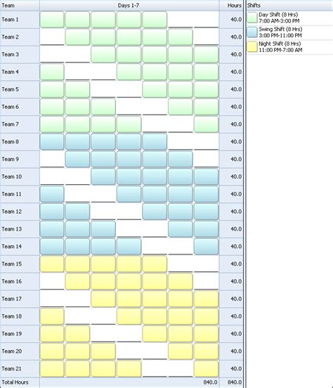 Move reserving & staff engagement: 24 Hour Shift Schedule Template - planner template free