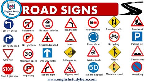 Road Signs And Traffic Symbols English Study Here