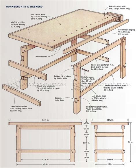 Simple Workbench Plans Woodworking Workbench Woodworking Workbench