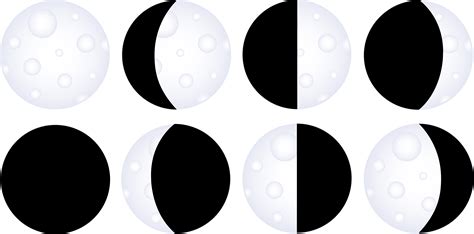 Moon Phases Clipart 20 Free Cliparts Download Images On Clipground 2022