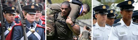 Class System Cadet Life Virginia Military Institute