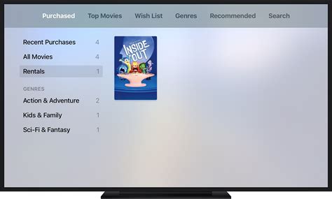 You can purchase or rent thousands of movies and tv shows in itunes and watch them on apple tv. Rent movies from the iTunes Store - Apple Support