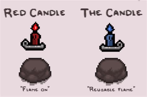 Binding Of Isaac Red Candle - The Ten Best Activated Items in "The Binding of Isaac: Rebirth