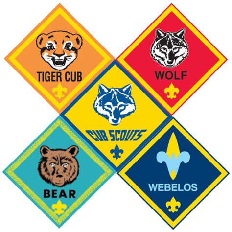 Collection Of Free Png Cub Scouts Pluspng