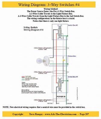Try basic home electrical work or take it to the next level and make your home as efficient as it can be. Guide to Home Electrical Wiring: Fully Illustrated Electrical Wiring Book | Home electrical ...
