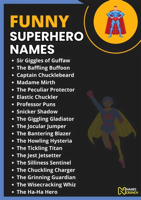 400 Cool And Funny Superhero Names [best Ideas] Names Crunch