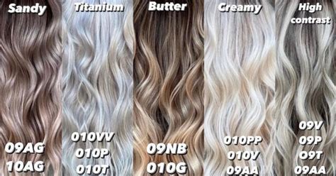 Blondes•educator•hair Videos On Instagram Shades Of Blonde With Formulas Save This For