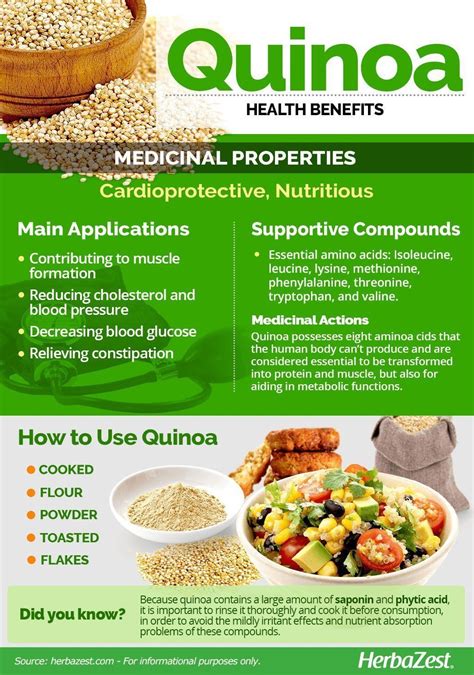 7 Benefits Of Quinoa Quinoa Health Benefits Coconut Health Benefits