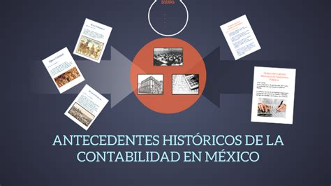 View 35 46 Antecedentes Historicos De La Contabilidad En Mexico