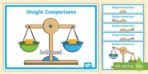 Weight Comparison Display Posters Teacher Made Twinkl