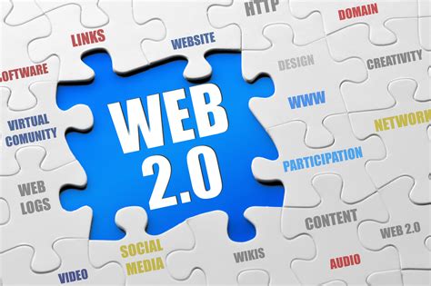 Challenges Associated With Web 20 Applications The Official