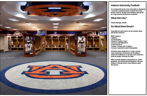 Auburn University Locker Room By Spencer Battle At