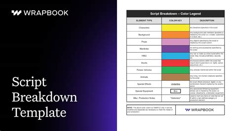 Download The Script Breakdown Template Wrapbook