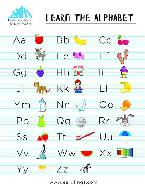 Kids Alphabet Chart