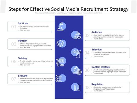Steps For Effective Social Media Recruitment Strategy Template