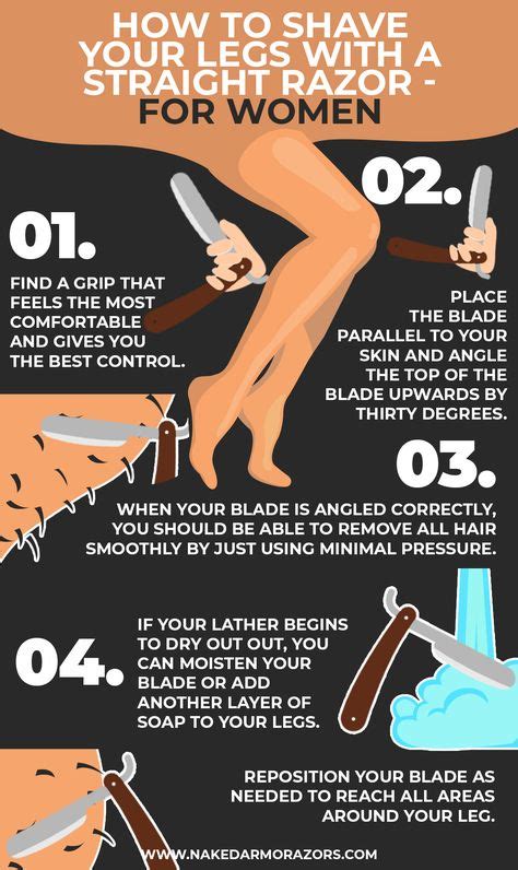 15 Best Shaving Infographics Images In 2020 Shaving Straight Razor