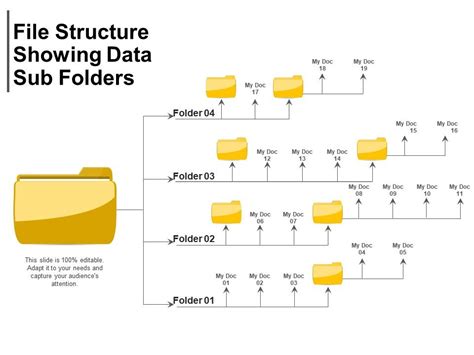 File Structure Showing Data Sub Folders Powerpoint Presentation