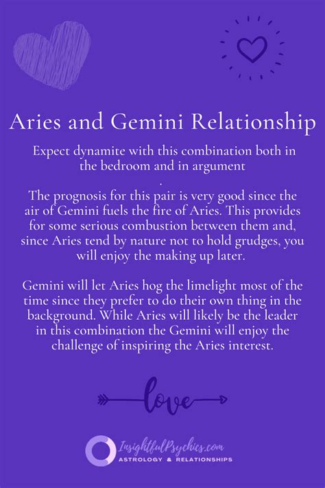 Gemini And Aries Marriage All Facts You Need To Know