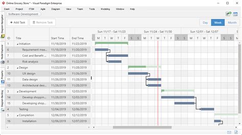 Easy To Use Gantt Chart Tool