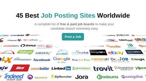 By robert half on august 27, 2019 at 10:36am. Top 45 Job Posting Sites | Best Free & Paid Job Boards ...