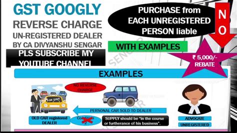 GST REVERSE CHARGE In Case Of SUPPLY From Unregistered Dealer Explained