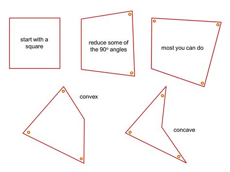 Median Don Steward Mathematics Teaching Most Acute Angles Inside A Polygon