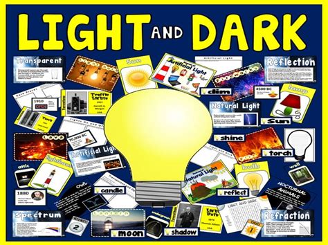 Light And Dark Teaching Resources Science Ks2 Shadow Reflection