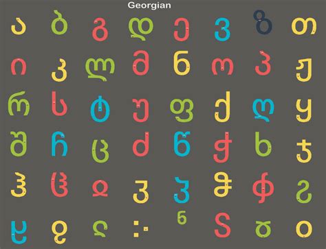 Georgian Alphabet By Tresforbe On Deviantart