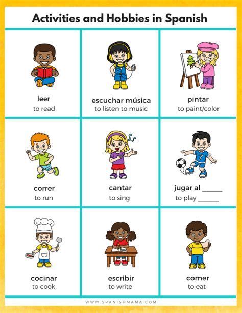 Spanish For Kids Starter Kit Spanish Lesson Plans Spanish Lessons