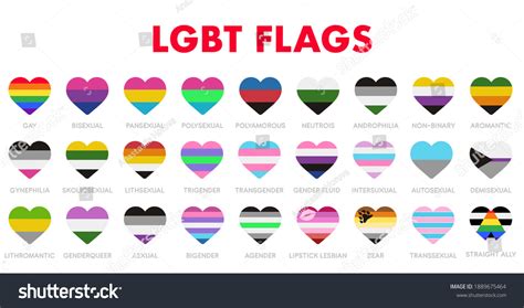 Banderas De Orgullo De Identidad Sexual Ilustración De Stock 1889675464 Shutterstock