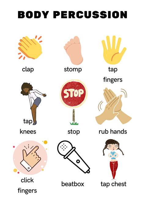 Using Body Percussion Techniques To Explore Sensory Needs Musicel Elearning Portal