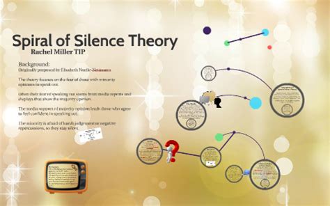 Importantly, the spiral of silence occurs only in connection with controversial issues that have a strong moral component. Spiral of Silence Theory by Rachel Miller