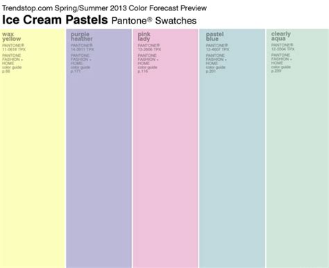 Lazy Blogger 2013 Color Trend Pastel