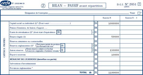 L AFFECTATION DES RESULTATS