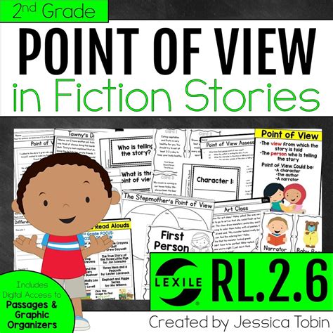 Point Of View Teaching Activities And Ideas Elementary Nest