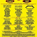 Every Reading & Leeds festival line-up poster in history | Gigwise