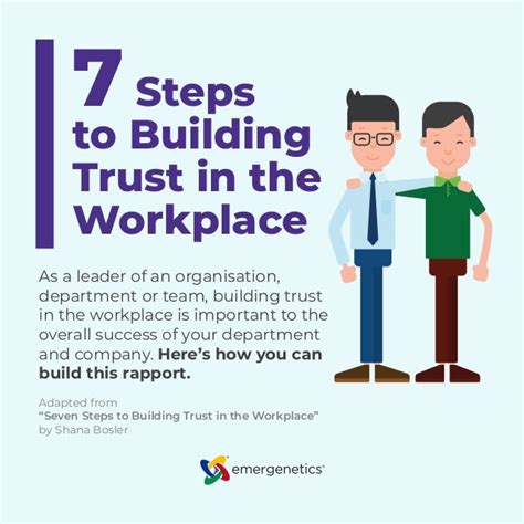 7 Steps To Building Trust In The Workplace