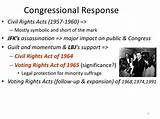 Did Jfk Support The Civil Rights Act Of 1964 Images