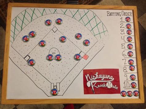 Softball Baseball Lineup Board Baseball By