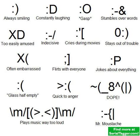 Funny Emoticons Text Facebook Emoticons Cool Text Symbols
