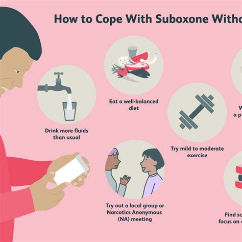 Effective Use Of Suboxone To Help Manage Withdrawal Symptoms After