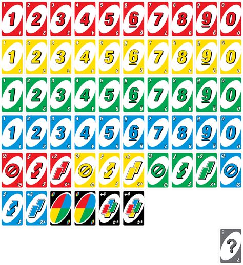 The card deck in uno is comprised of 108 cards: Uno Deck by WackoSamurai on DeviantArt