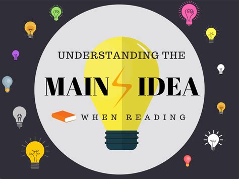 Teaching students the main idea when reading — Literacy Ideas