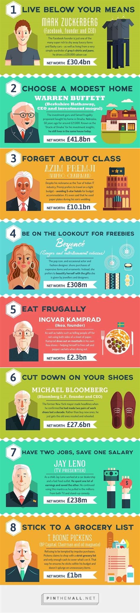 Infographic 11 Frugal Habits Of The Super Rich A