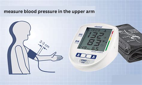 Measuring Blood Pressure Correctly