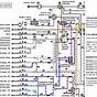 Land Rover Owner Wiring Diagram