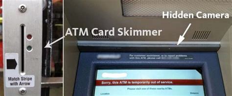 Ways To Check For Atm Skimmers Techno Faq